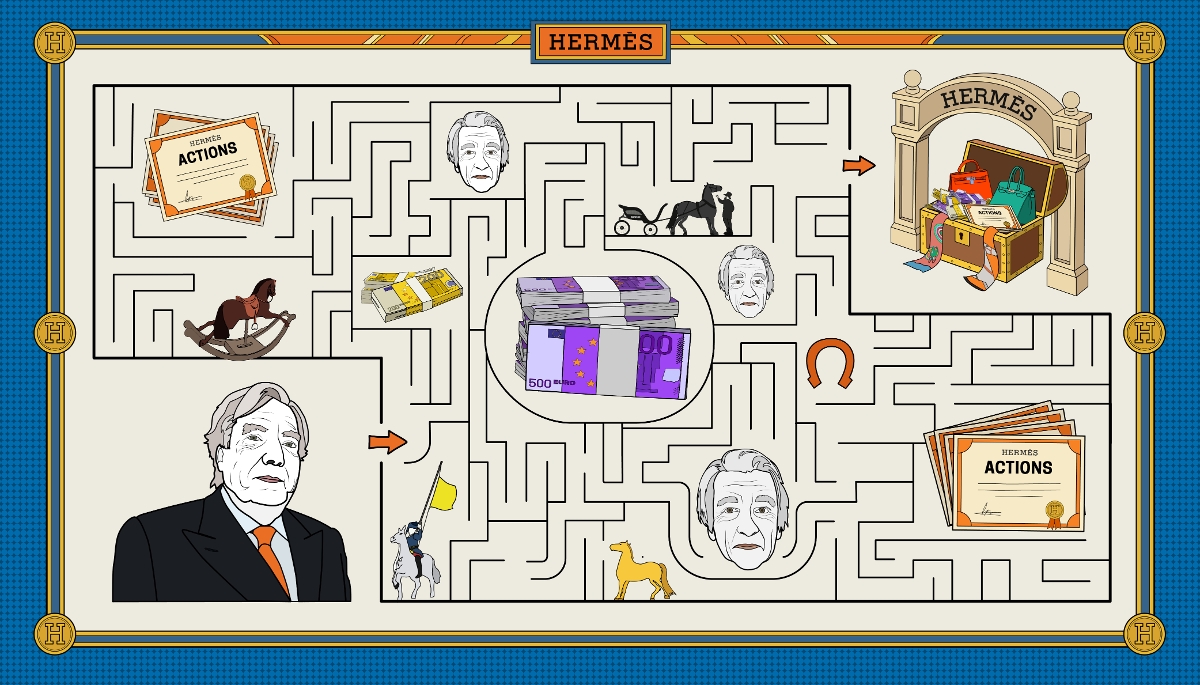 French magistrates are picking their way through the labyrinth of Éric Freymond’s financial ruses by interviewing his close associates.