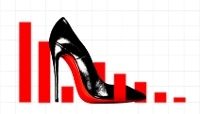 Les résultats de la maison Louboutin virent au rouge 